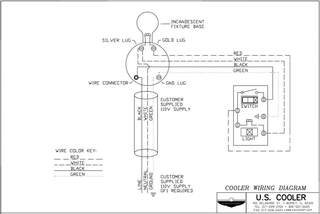 Technical Walk-in Drawings | U.S. Cooler Walk-ins