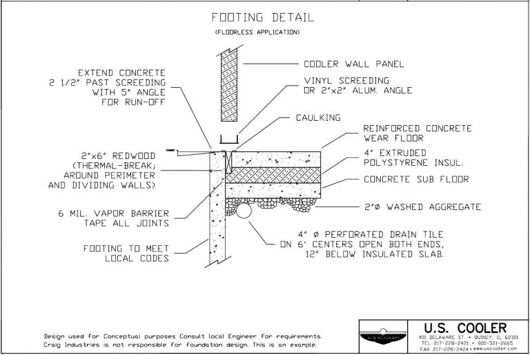 Technical Walk-in Drawings | U.S. Cooler Walk-ins